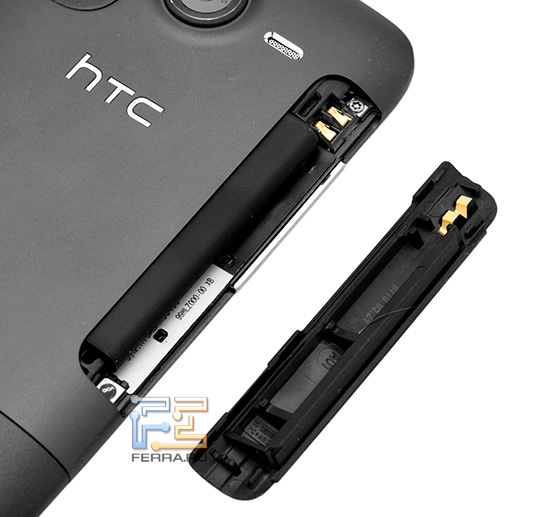 Крышка HTC Desire HD